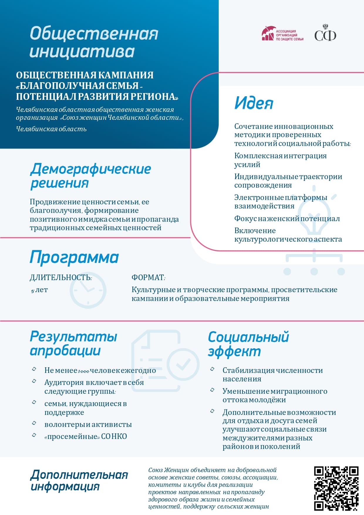 Общественная инициатива
